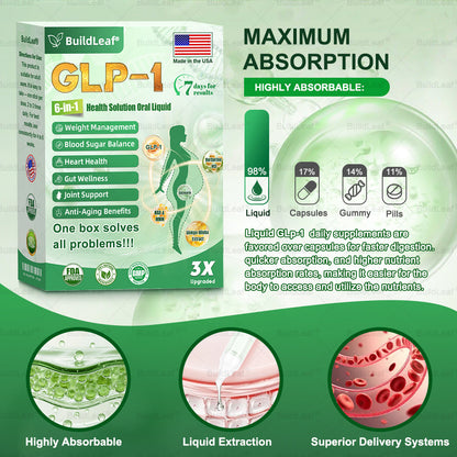 🔥🍀𝑩𝒖𝐢𝒍𝒅𝑳𝒆𝐚𝒇® Only 5 Boxes!!!!! Grab an exclusive 50% discount now! Keep you healthy and improving in just 1 to 4 weeks. Don’t miss your chance—this offer won’t come around again until next year. Act fast! 180-day money back guarantee!